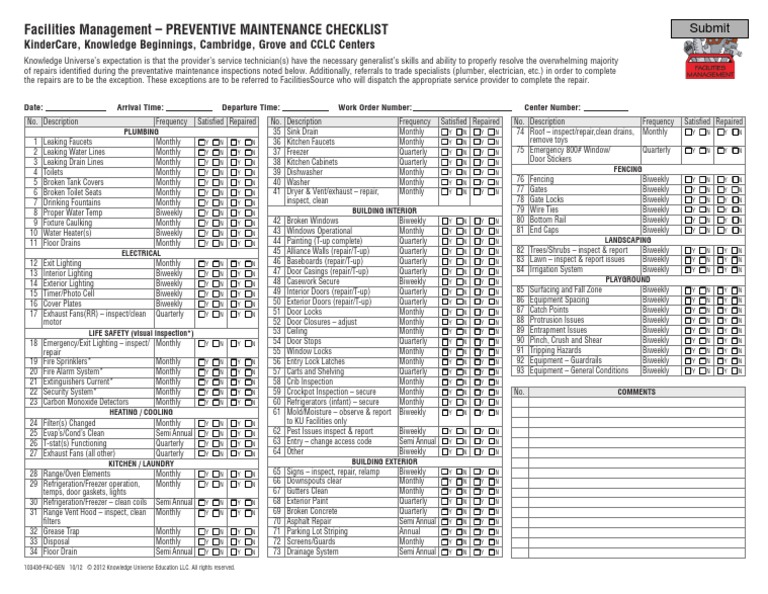Preventive Maint Checklist PDF PDF Refrigerator Building Engineering