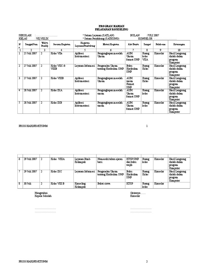 Program Harian Bk Smp