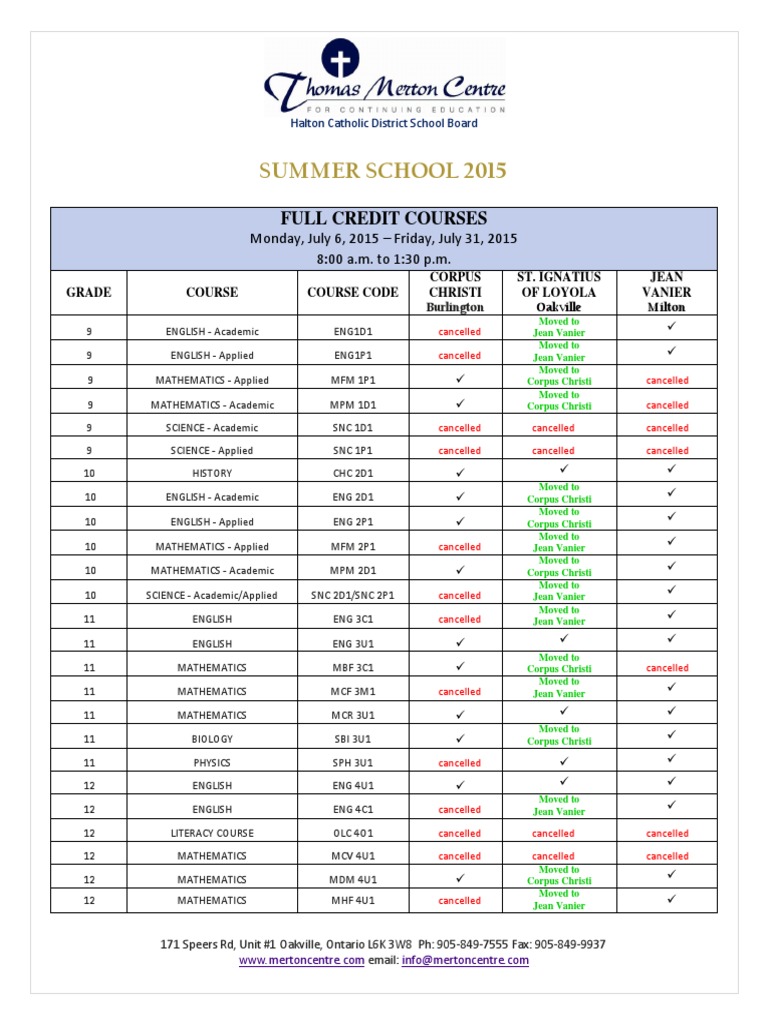 Full Credit Course Listing 2015 Cancelled Secondary School Schools