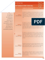 interaccion-social.pdf