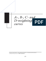 A-, B-, C - and D - Weighting Curves