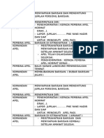 Komandan Apel