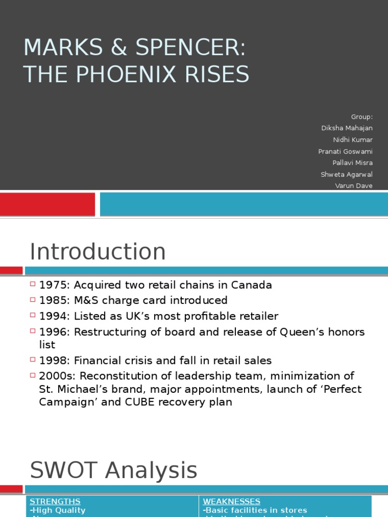 Methods of development used by m&s image