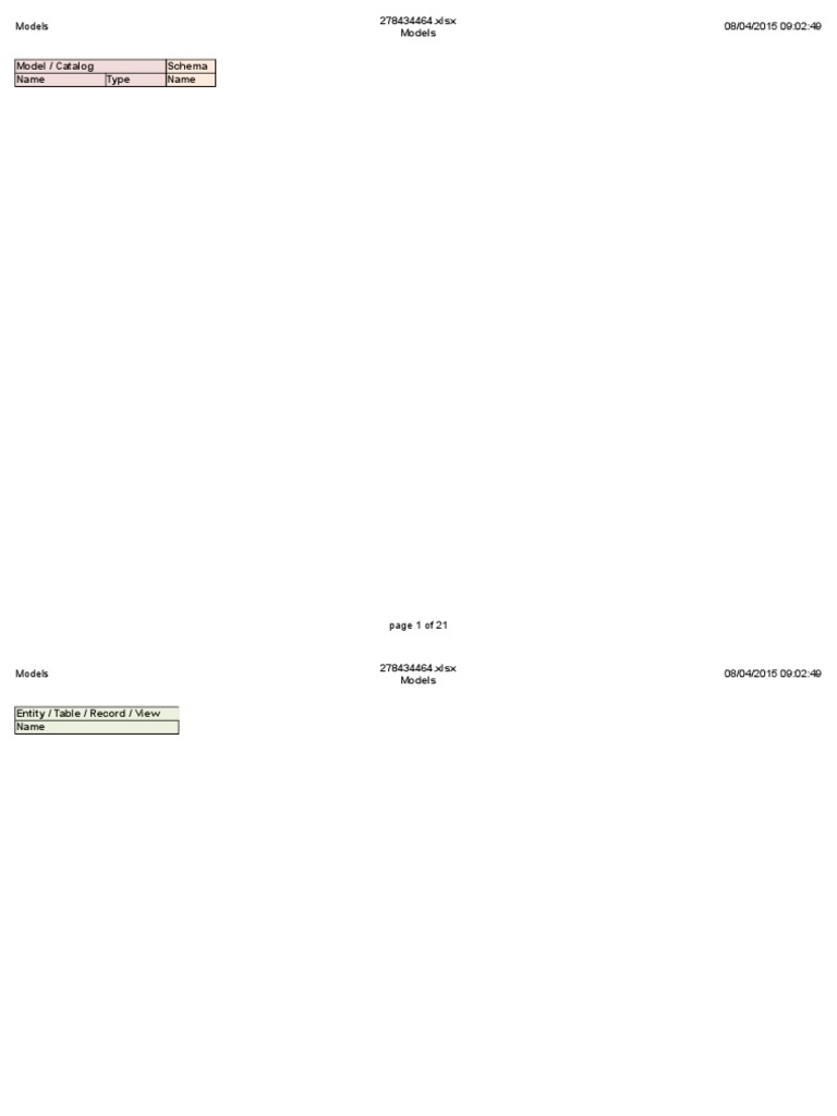 LKP Map | PDF | Art | Computers