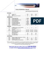 Physical: Typical Properties of Torlon