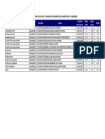 CZN Classificados