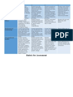 Rubric For Assessment2