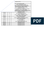 Cronograma 2015-2 APS2