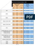 Zebra Printhead Parts Numbers