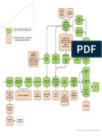 Dongen, M.A.D. Van (2012) Leadership Development in International Companies, Research, Methods and Results