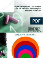 Modelos pedagógicos Vs. Modelos didacticos