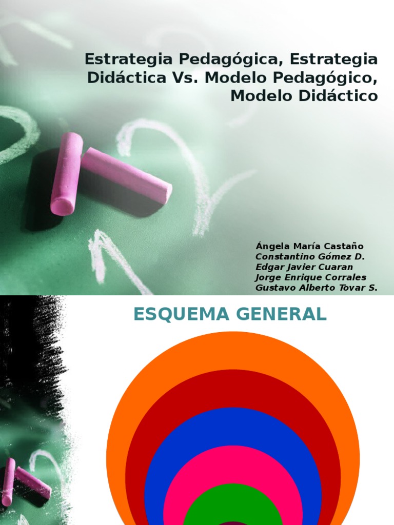 Estrategias y Modelos Pedagógicos | PDF | Maestros | Aprendizaje