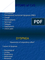 Symptoms of Cvs