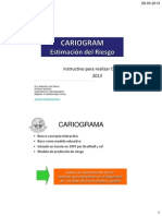 Cariogram 2000