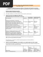 presupuesto analitico