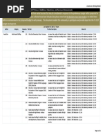 Download Menu of Potential Reductions by Josh White SN273525945 doc pdf