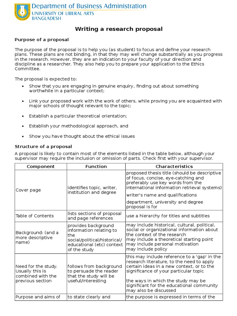 Guide to Writing a Research Proposal | PDF