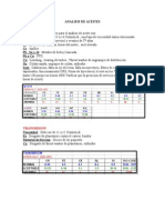 Analisis de Aceites