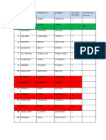 Lista La Salle 190210