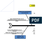 Diagrama de Ishikawa