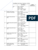 111266796 Soalan PBS Pendidikan Seni Visual Tingkatan 1