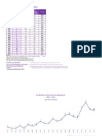 Estrenos Colombianos 1993 - 2014 - WebMin