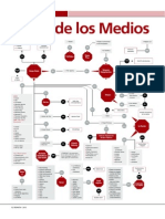 Map Media ARG 2013-2014