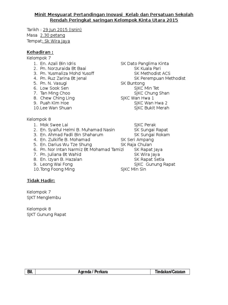 Minit Mesyuarat Pertandingan Inovasi Kelab Dan Persatuan Sekolah Rendah Peringkat Saringan Kelompok Kinta Utara 2015 Pdf