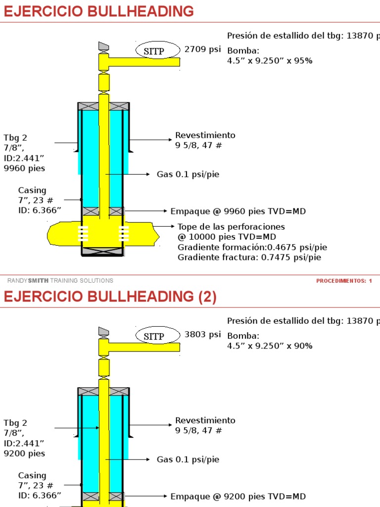 Ejercicios Bullheading y Circulación Inversa | PDF | Gases | Fases de ...