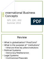 International Business Concepts: INTL 220 - 002 Summer 2015