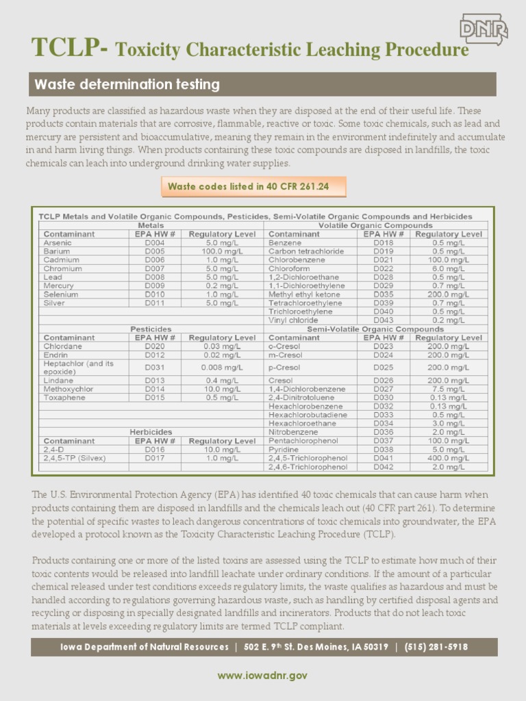 T CLP Fact Sheet | PDF | Hazardous Waste | Toxicity