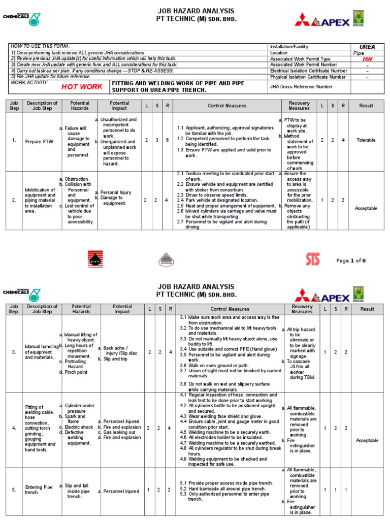 Welding Job Hazard Analysis Guide | PDF | Personal Protective Equipment ...