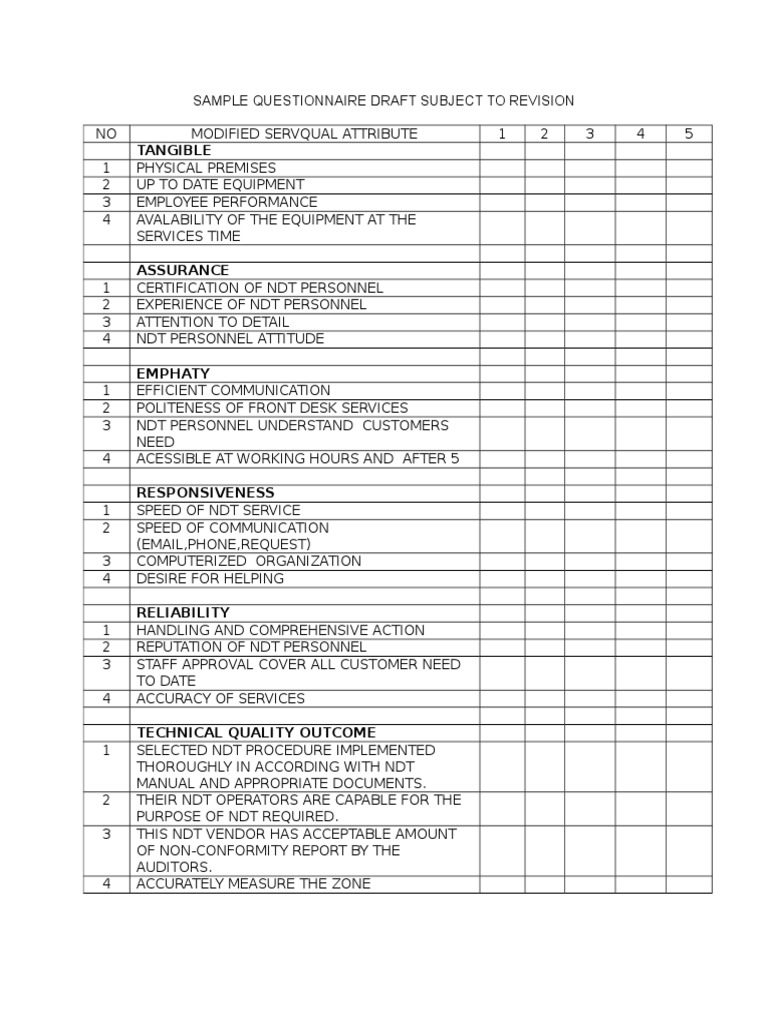 Modified SERVQUAL Questionnaire Draft | PDF