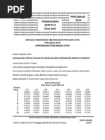 Stpm Akaun 2006 Paper2 Pdf