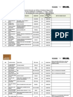 Bolsa Funarte de Fomento Aos Artistas Negros 2014 Resultado Habilitacao Mod c Apos Recursos(1)