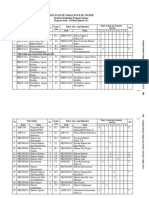 Kurikulum Ilmu-Hukum-2015 PDF