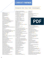 Our 2015 Community Partners