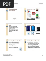Introduction to Photoshop Elements