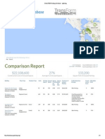 GreenTRIP Parking Database Oakland