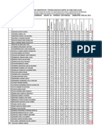 2a Instala y Config Software 1p