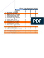 Lista de Calificaciones