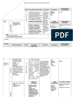 Stage Articulations Time Teaching Strategies Activity Material Assessment Instrument