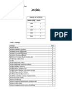 Taxonomía de Suelos y Ponderaciones Ecuador