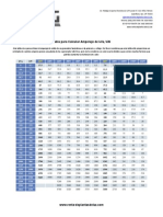 tabla-calculo-amperaje.pdf