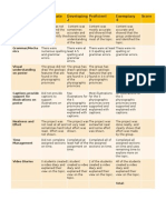 Zombie Apoc Rubric