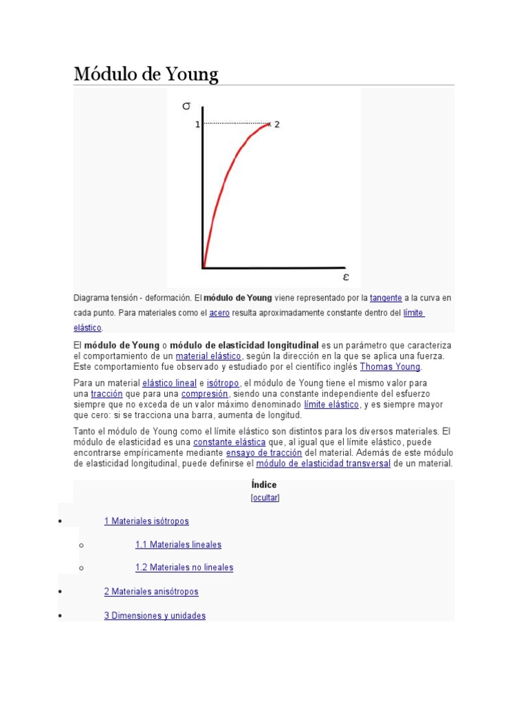 Módulo De Young Pdf El Módulo De Young Ciencia De Los Materiales