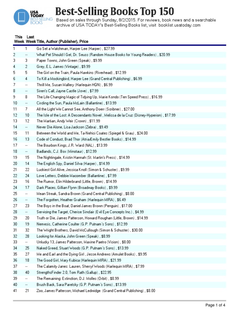 USA Today Books | PDF | Books