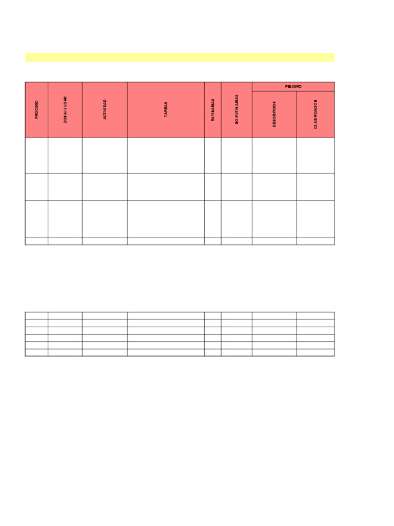 Matriz de Riesgos GTC 45 y Evaluación | PDF | Riesgo | Lesión