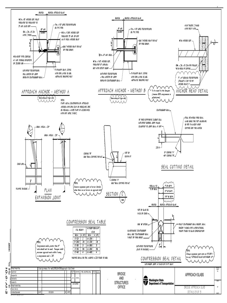 Bridge Approach Slab Expansion Joint Details | PDF | Home & Garden