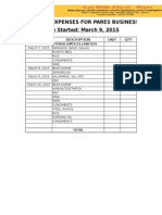 Starting Expenses For Pares Business Date Started: March 9, 2015